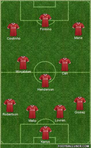 Liverpool Formation 2017