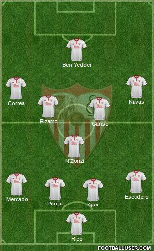 Sevilla F.C., S.A.D. Formation 2017