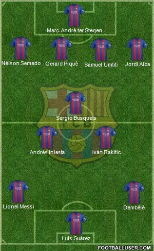 F.C. Barcelona Formation 2017