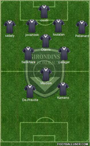 FC Girondins de Bordeaux Formation 2017