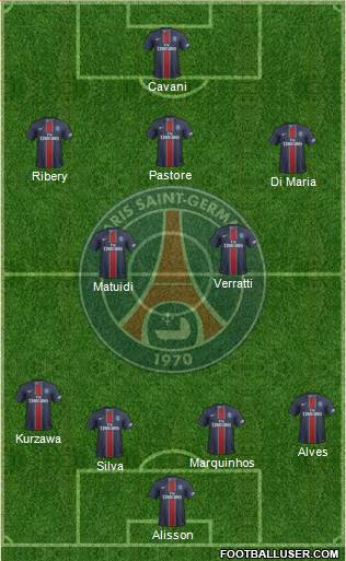 Paris Saint-Germain Formation 2017
