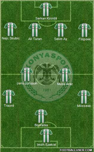 Konyaspor Formation 2017