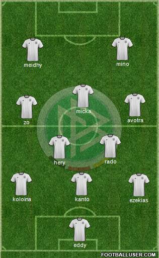 Germany Formation 2017