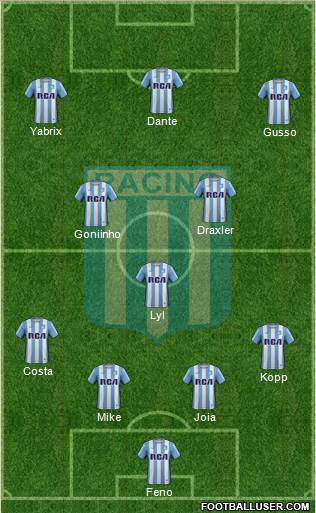 Racing Club Formation 2017