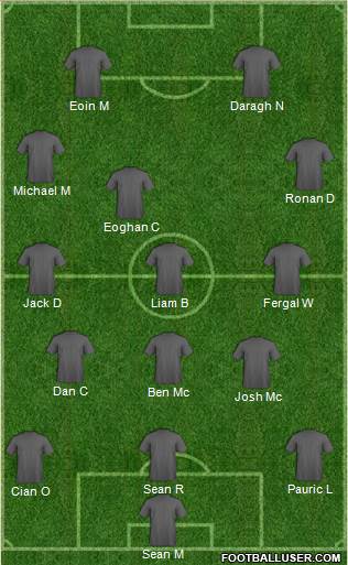 Championship Manager Team Formation 2017