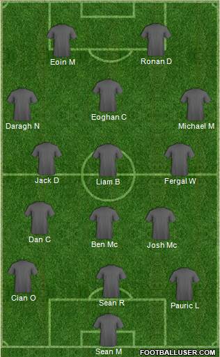 Championship Manager Team Formation 2017