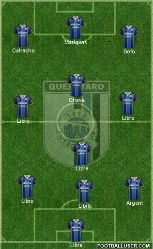 Club de Fútbol Gallos Blancos Formation 2017