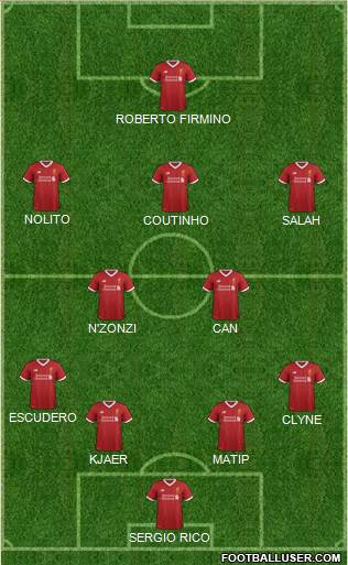 Liverpool Formation 2017