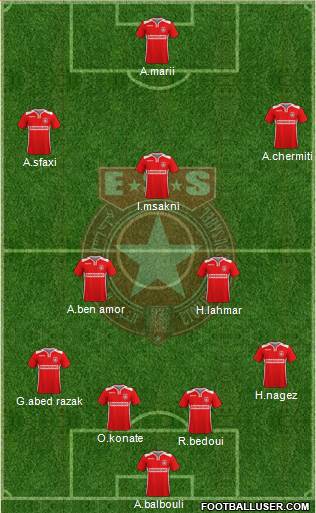 Etoile Sportive du Sahel Formation 2017