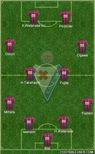 S.D. Eibar S.A.D. Formation 2017