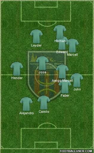 Chabab Aurès Batna football formation