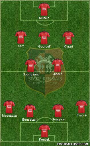 Stade Rennais Football Club Formation 2017