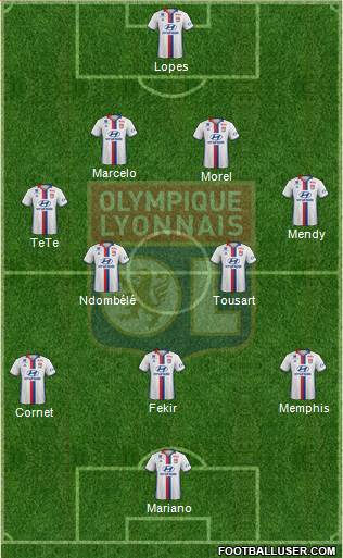 Olympique Lyonnais Formation 2017