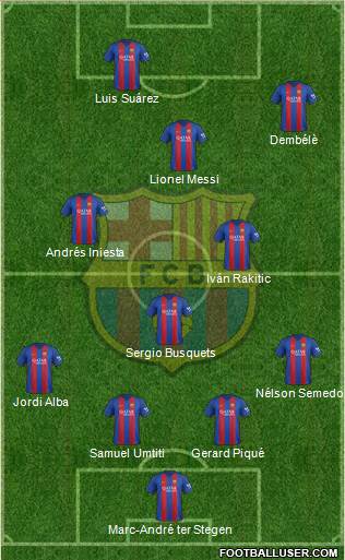 F.C. Barcelona Formation 2017