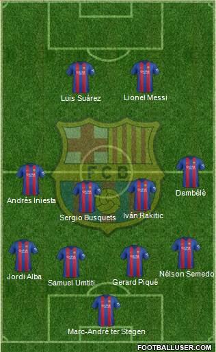 F.C. Barcelona Formation 2017