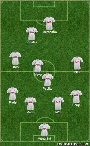 Tottenham Hotspur Formation 2017