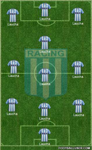 Racing Club Formation 2017