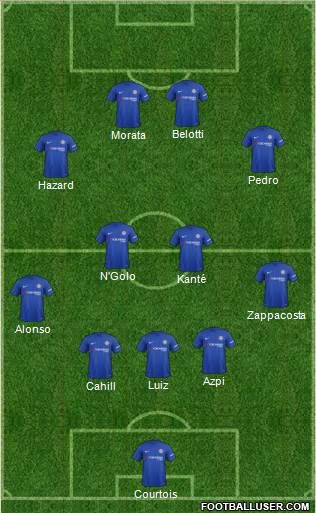 Chelsea Formation 2017