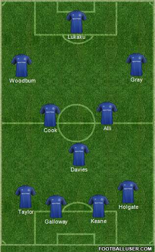Everton Formation 2017