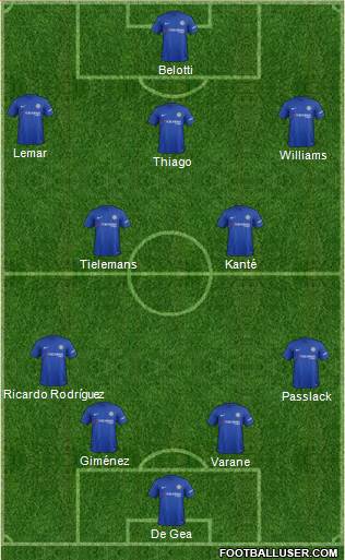 Chelsea Formation 2017