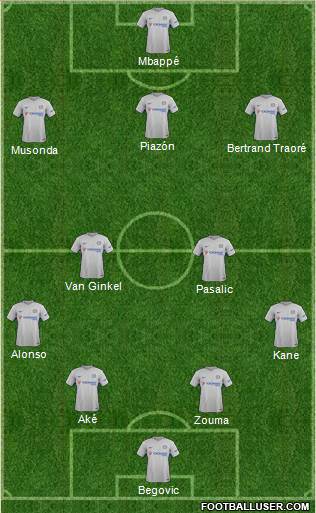 Chelsea Formation 2017