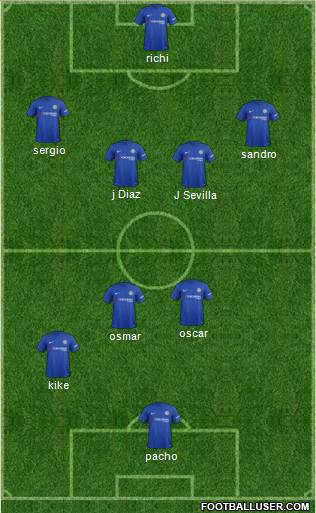 Chelsea Formation 2017