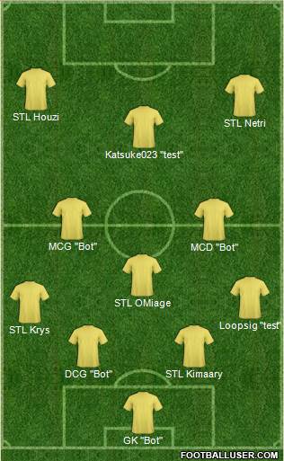 Champions League Team Formation 2017