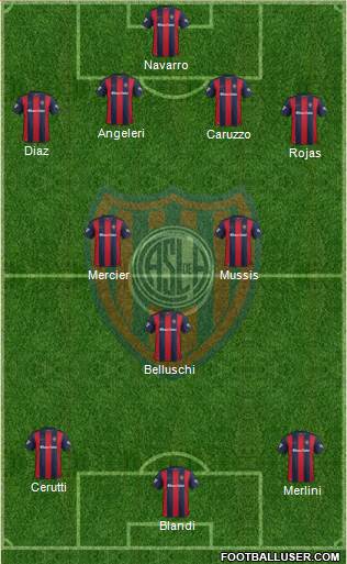 San Lorenzo de Almagro Formation 2017