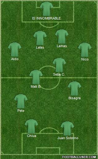 Fifa Team Formation 2017