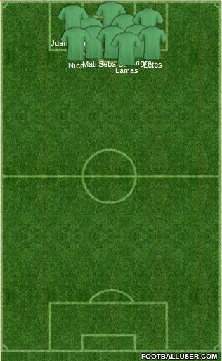 Fifa Team Formation 2017