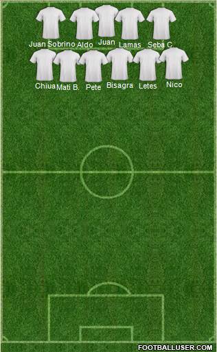 Fifa Team Formation 2017