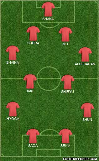 Dream Team Formation 2017