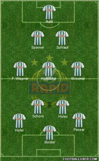 SK Rapid Wien Formation 2017