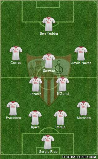 Sevilla F.C., S.A.D. Formation 2017