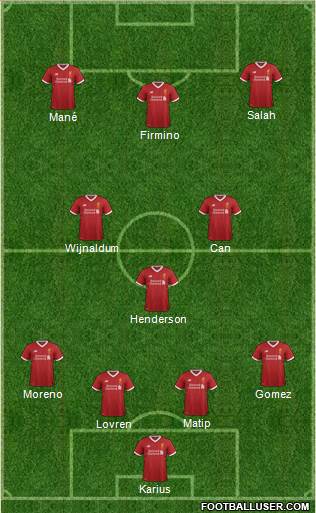 Liverpool Formation 2017