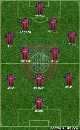 San Lorenzo de Almagro Formation 2017