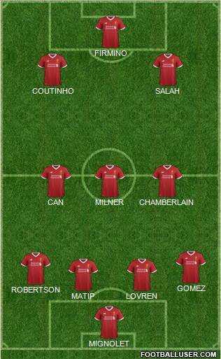 Liverpool Formation 2017