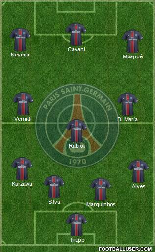 Paris Saint-Germain Formation 2017