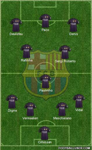 F.C. Barcelona B Formation 2017