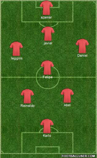Champions League Team Formation 2017