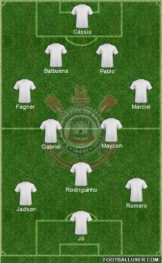 EC Corinthians Formation 2017