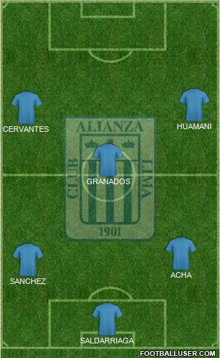 C Alianza Lima Formation 2017