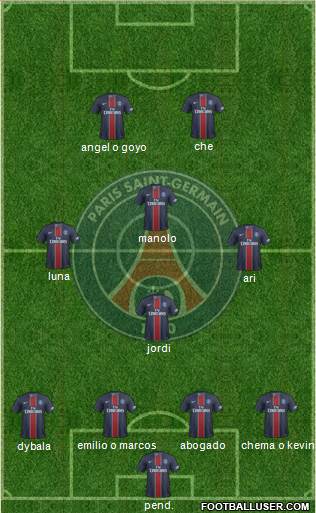 Paris Saint-Germain Formation 2017