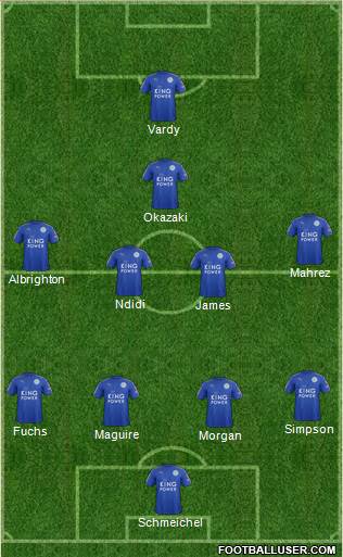 Leicester City Formation 2017