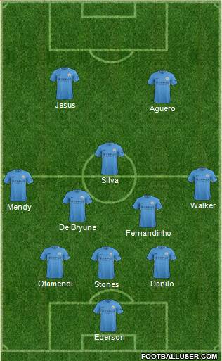 Manchester City Formation 2017
