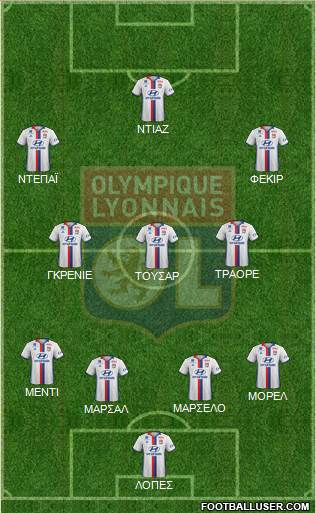 Olympique Lyonnais Formation 2017