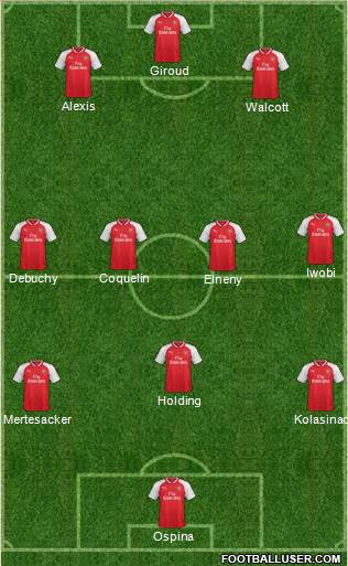 Arsenal Formation 2017