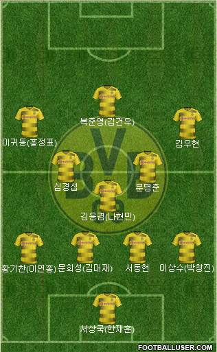 Borussia Dortmund Formation 2017