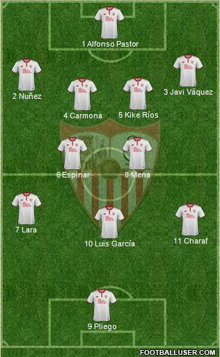 Sevilla F.C., S.A.D. Formation 2017