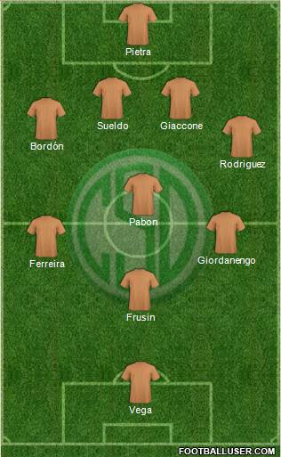 Sportivo Desamparados Formation 2017